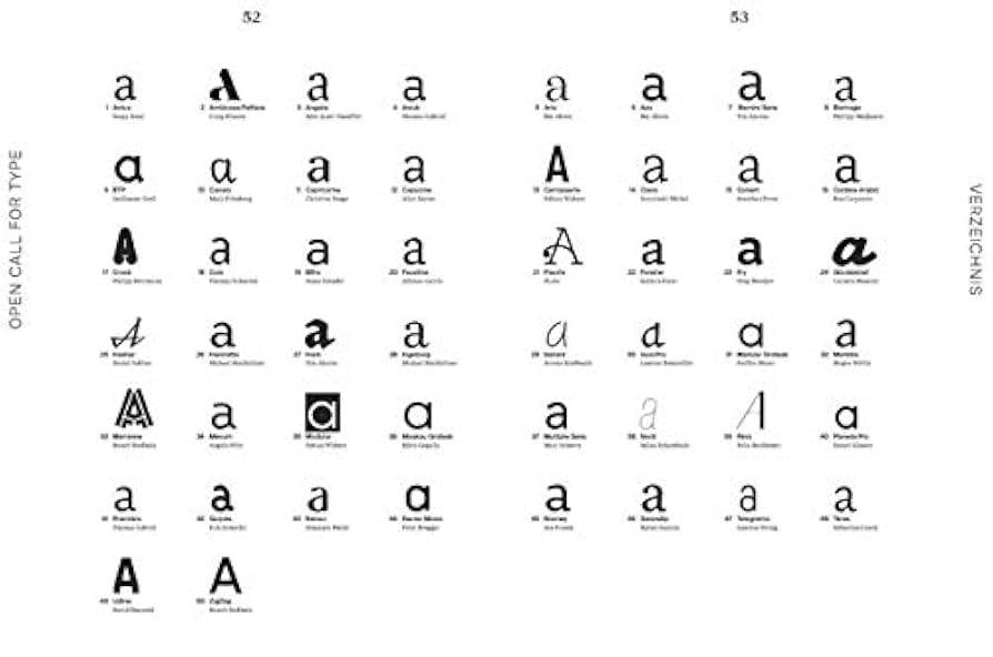 アート・デザイン・音楽 NEUE Schriften. / New Typefaces. アート・デザイン・音楽 NEUE Schriften. / New Typefaces
